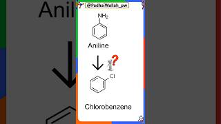 Aniline to chlorobenzene ncertsolutions [upl. by Freda612]