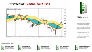 Webinar 18  Introduction to Avramis River [upl. by Robbyn]