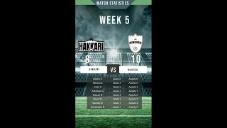 Nineveh vs Hakkari Week 5 [upl. by Ban933]