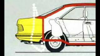 Mercedes Benz C126 Coupé Development [upl. by Emil142]