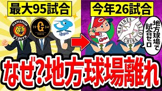 【地方は需要ない？】地方球場での試合が激減している理由とは？ [upl. by Cullie]