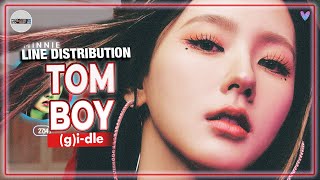 GIDLE  TOMBOY Line Distribution [upl. by Airetnohs796]