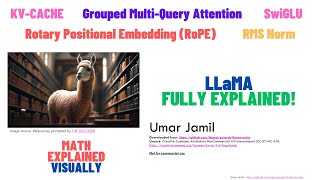 LLaMA explained KVCache Rotary Positional Embedding RMS Norm Grouped Query Attention SwiGLU [upl. by Ingunna]