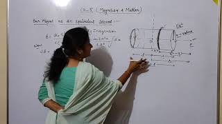 Class XII physics Ch5 part 3 Bar magnet as an equivalent solenoid [upl. by Atkins]