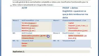 BILAN Vidéo 3  classification des éléments du bilan [upl. by Ayrb810]