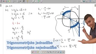 Priprema za ispit iz Trigonometrijskih jednadžbi i nejednadžbi [upl. by Alurd]