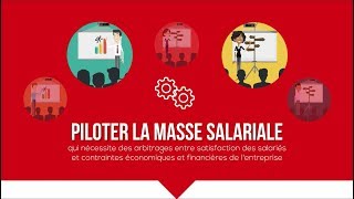 Formation quotPiloter votre masse salarialequot [upl. by Gawlas752]