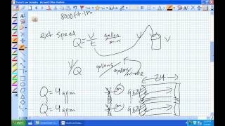 Pascals Law Examples [upl. by Juakn]