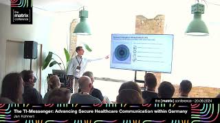 The TI Messenger Advancing Secure Healthcare Communication with Matrix  Jan Kohnert [upl. by Seif876]