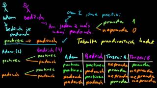 Tabulka pravdivostních hodnot [upl. by Ricarda]