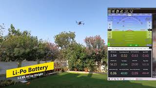 Solid State vs LiPo vs LiIon Battery in drone GenX Premium Batteries [upl. by Nnyleuqcaj]