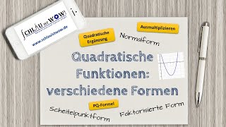 Quadratische Funktionen verschiedene Formen [upl. by Gabbey]