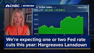 Were expecting one or two Fed rate cuts this year Hargreaves Lansdown [upl. by Sorcim]