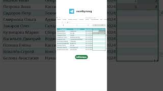 Этот трюк сэкономит вам часы в excel эксель exceltips обучение фишки таблицы [upl. by Teiv]