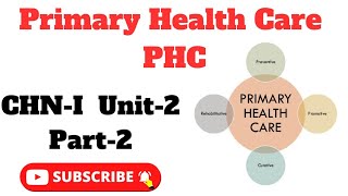 Community Health NursingPrimary Health Care UnitII PartII Principles Of PHC By Farman KMU [upl. by Eannej122]