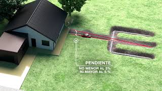 Sistema de Tratamiento de Aguas Cloacales Eternit® Disposición del Terreno de Infiltración 0303 [upl. by Meaghan740]