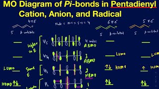 Molecular orbital diagram of conjugated pi bondsPentadienyl cation anion radical [upl. by Earaj]