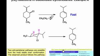 The E2 Pathway in Cyclic Compounds [upl. by Parrott]