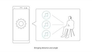 How 360 Reality Audio Sounds with Headphones  Sony [upl. by Ffilc493]