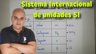 Sistema Internacional de Unidade SI [upl. by Annelg]