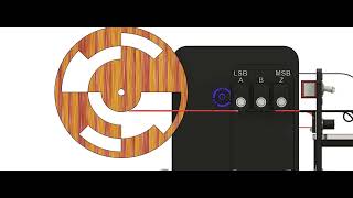 Encoder set up and demonstration [upl. by Zurkow961]