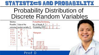 Probability Distribution of Discrete Random Variables  Constructing Histogram  PROF D [upl. by Enilrad785]