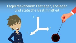 Festlager Loslager und andere Lagerarten der Mechanik  Statik [upl. by Polly]