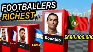 Richest Football Players 2023 messi ronaldo mbappe halland [upl. by Aeirdna480]