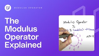 Modulus Operator  CS101  Udacity [upl. by Aitra]