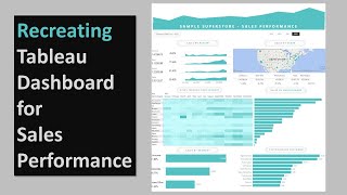 Power BI Complete Dashboard Project for Sales Business  Design  Sample  Tutorial  Download [upl. by Yerfoeg]