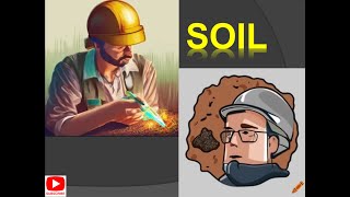 SoilHow to define it [upl. by Frymire]