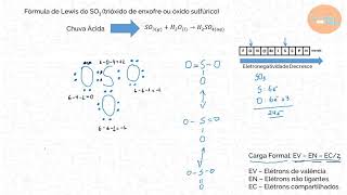 Estrutura de Lewis SO3  Carga Formal [upl. by Eecyaj]