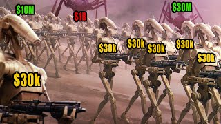 The CRAZY Cost of the Separatist Droid Army [upl. by Alyat720]