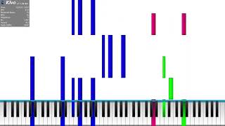 Agile Accelerando piano [upl. by Schriever]