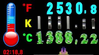 0°C  6000°C Temperature  Celsius Fahrenheit kelvin timer countup alarm🔔 [upl. by Nahshun]