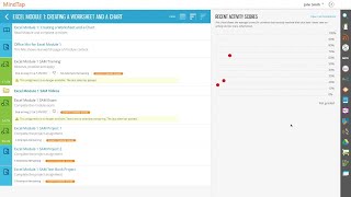 SAM – Students  MindTap for Computing  SAM Reports [upl. by Angelique]