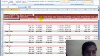 Contabilidad con Tablas Dinámicas en Excel  mas info en wwwsalonvirtualorg [upl. by Austin]