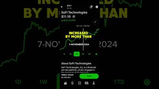 SOFI TECHNOLOGIES STOCK PRICE MOVEMENT  ROBINHOOD STOCK MARKET INVESTING [upl. by Remsen]