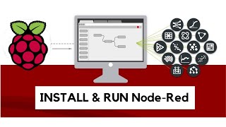 Install Node Red on Raspberry Pi4 Run and Deploy Node Flow [upl. by Pallua]