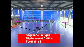 leçon tactique 1 football à 5 circuit de passe et déplacement [upl. by Eddi]