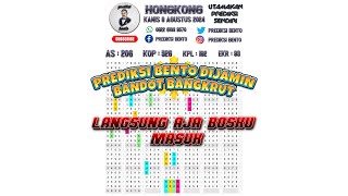 PREDIKSI HK POOLS SELASA 15 OKTOBER 2024 [upl. by Eniowtna]