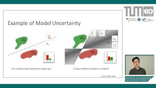 Bayesian Estimation in Machine Learning  Training and Uncertainties [upl. by Hailat]