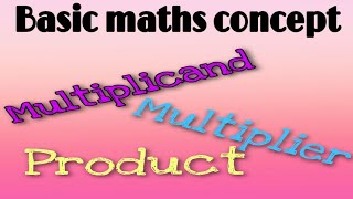 Multiplicand multiplierproductPrimary classes 5minute learning Basic maths concept [upl. by Berty]