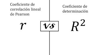 Correlación de pearson vs coeficiente de determinación [upl. by Terpstra193]