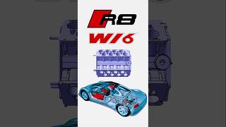 Where Does W16 Engine Come From audir8 bentley bugatti [upl. by Ailedroc]