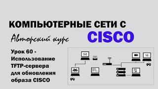 Компьютерные сети с CISCO  УРОК 60 из 250  Использование TFTPсервера для обновления образа CISCO [upl. by Ytak]