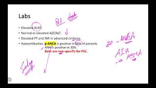 Primary Sclerosing Cholangitis PSC [upl. by Wolenik]