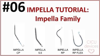 Impella tutorial 006 Impella Family Abiomed Impella CP 55 RP and RP Flex impella basics [upl. by Eahsan]