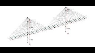 CableStayed bridge analysis using Staad pro v8 [upl. by Maclaine]