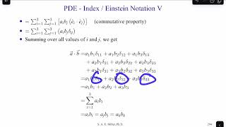 NavierStokes Equations  Introduction  Einstein and Index Notation [upl. by Longley]